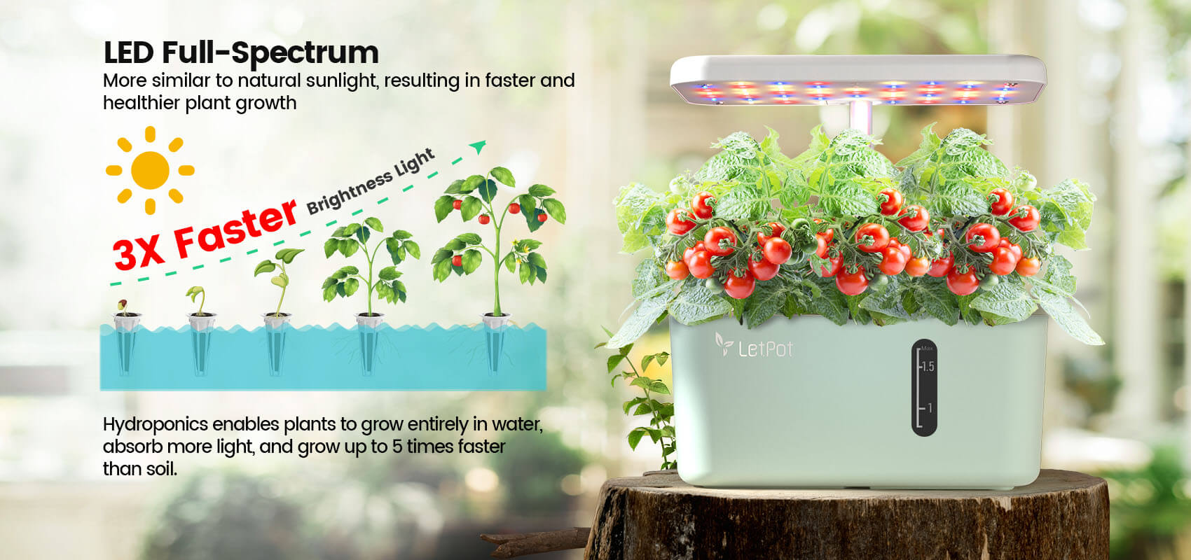 LED Full-Spectrum Hydroponic Grow Light - 3X Faster Brightness for Healthier Plant Growth, 5X Faster than Soil