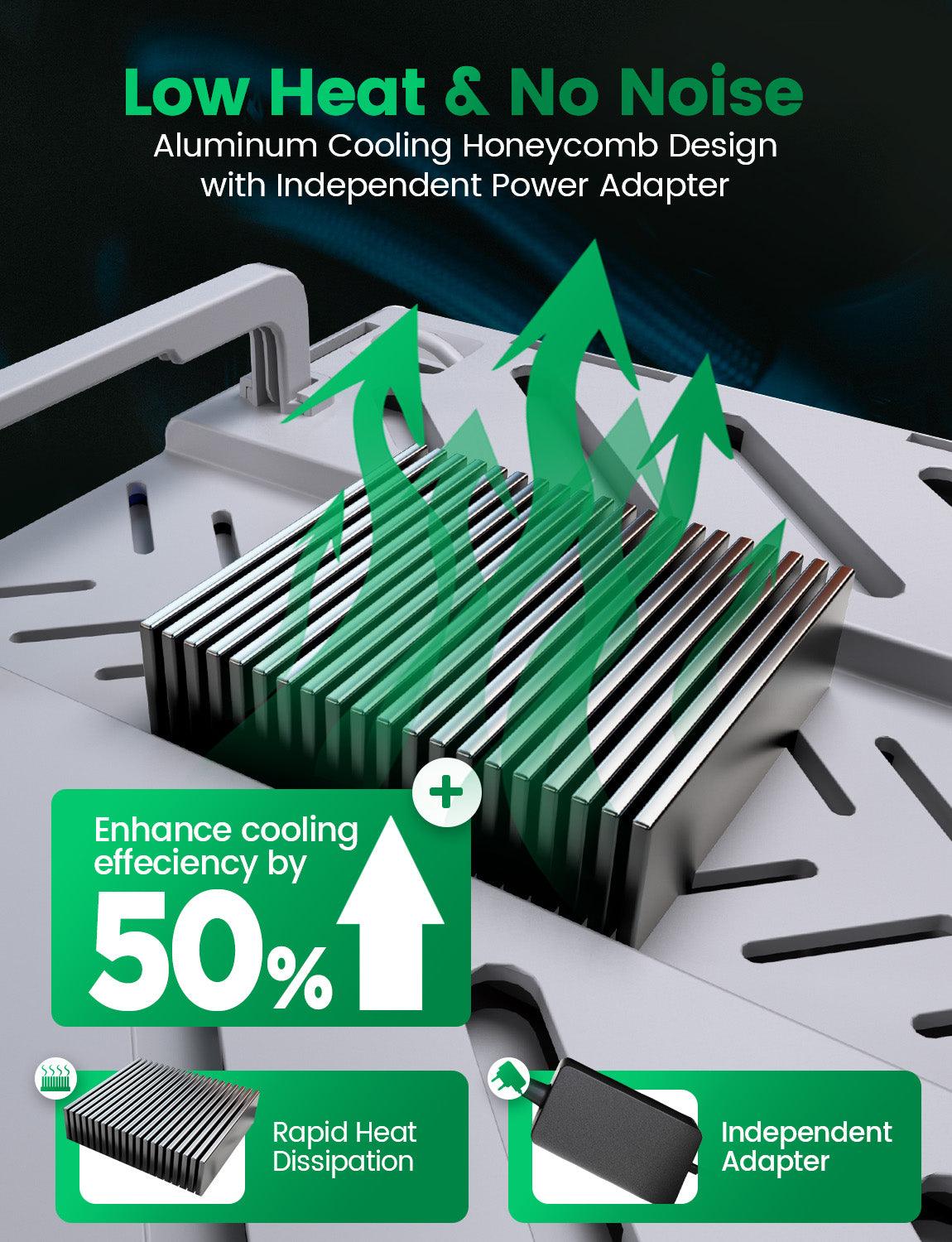 LetPot Smart Grow Lights For Indoor Plants - 100 Watt