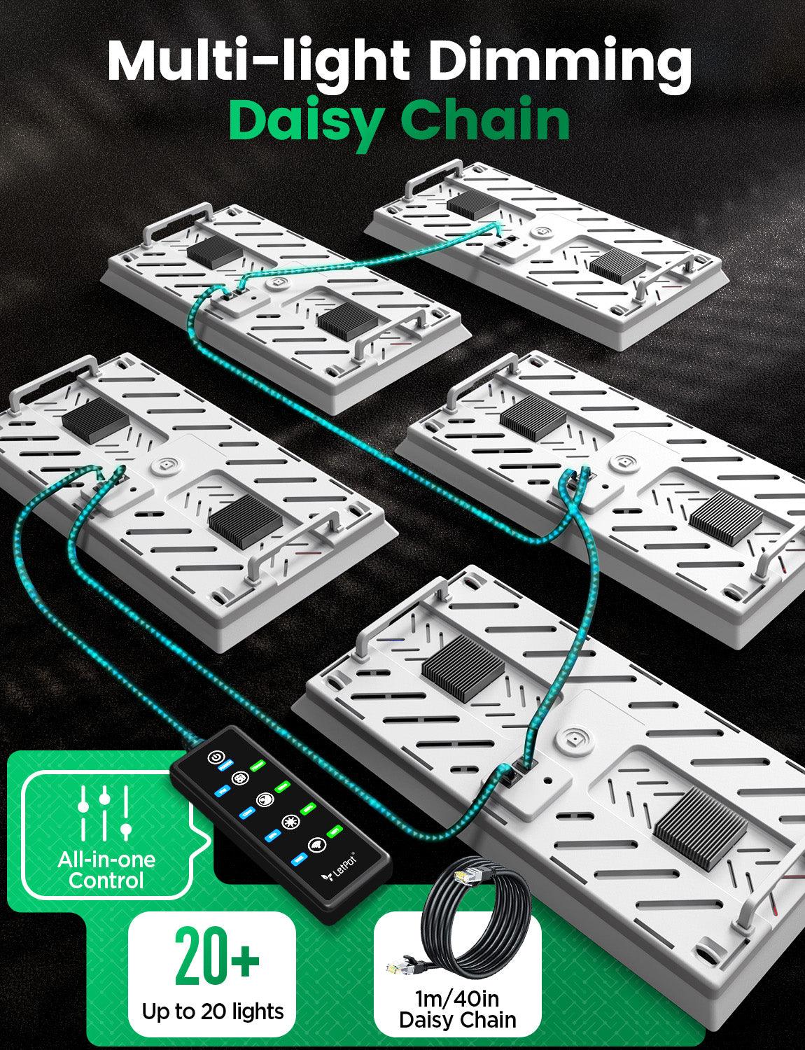 LetPot Smart Grow Lights For Indoor Plants - 100 Watt