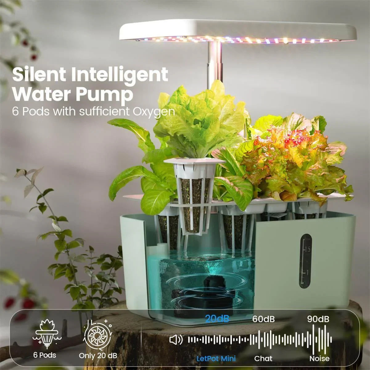 Mini hydroponic indoor growing system with LED light, six plant pods, and water pump