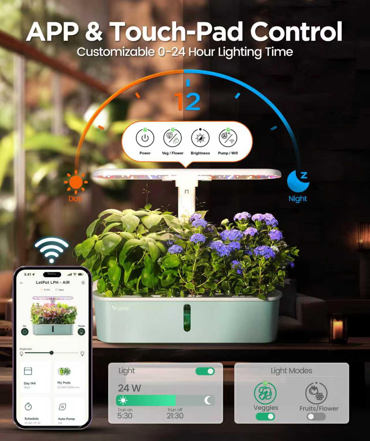 LetPot Air two modes of automation control