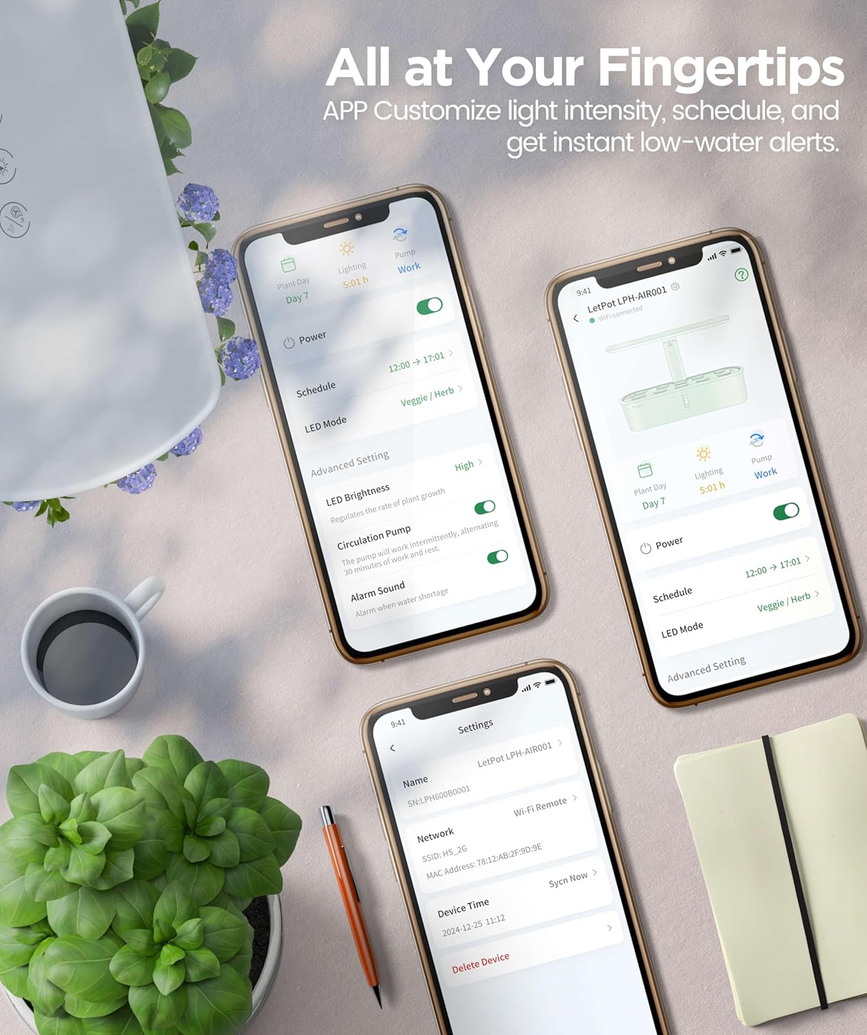 LetPot Air App control panels