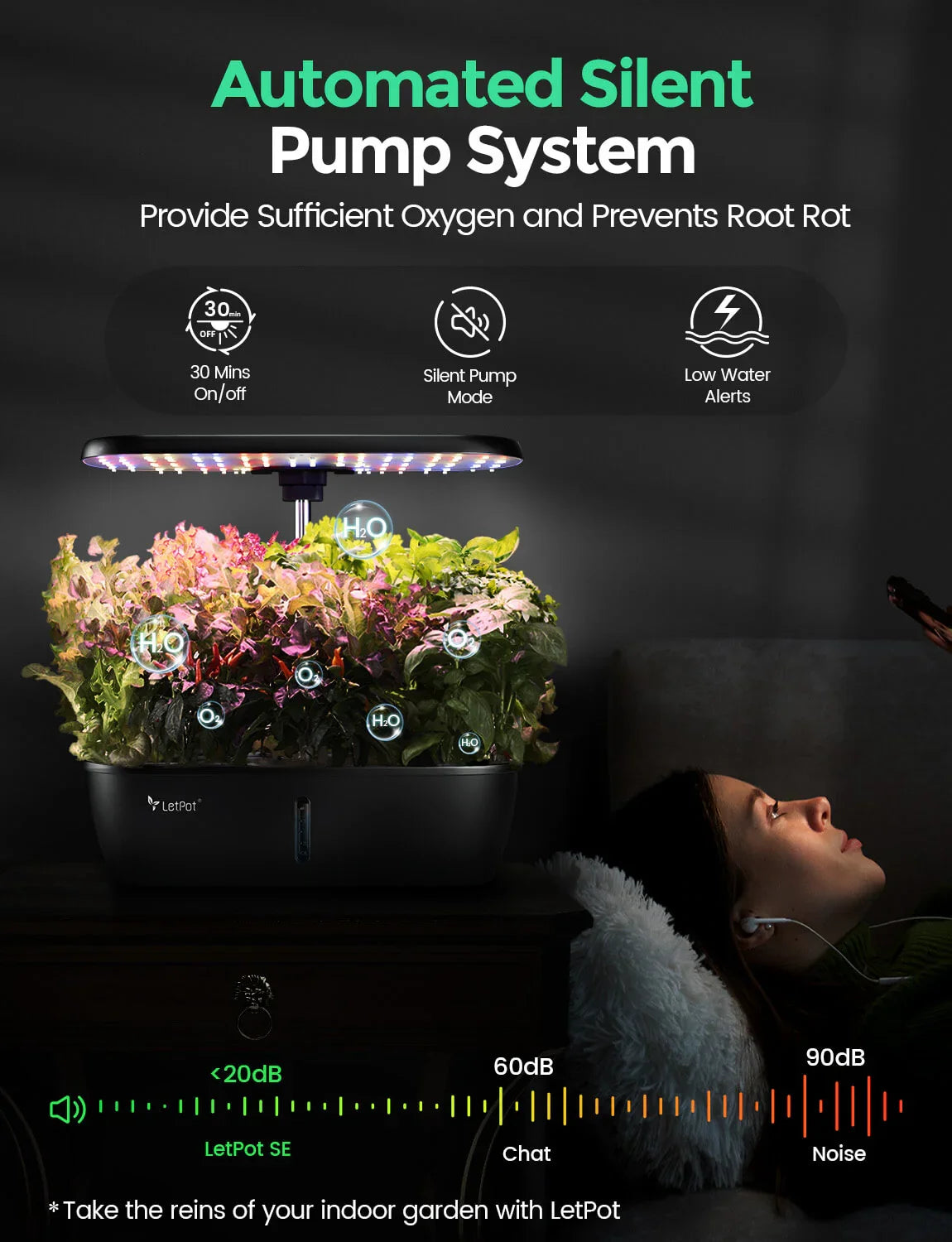 LetPot LPH-Lite Hydroponics Growing System 12 Pods
