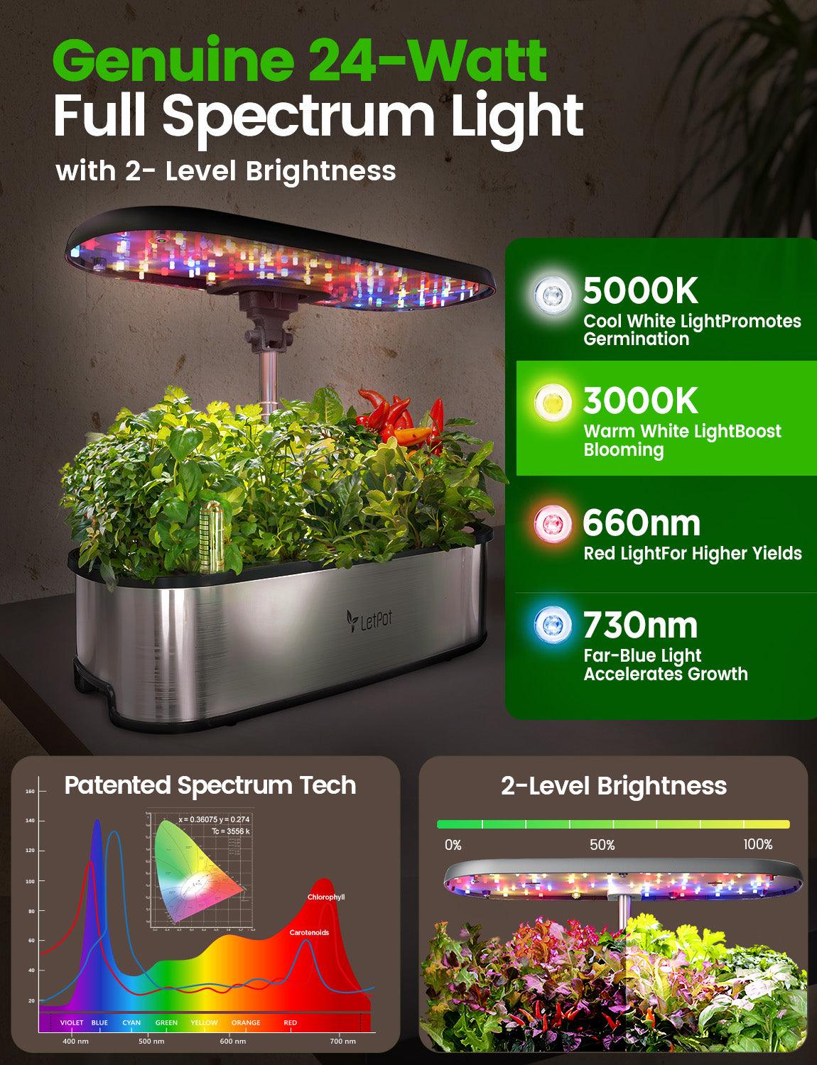 Hydroponic indoor garden system with 24-watt full spectrum LED grow light and lush plants.