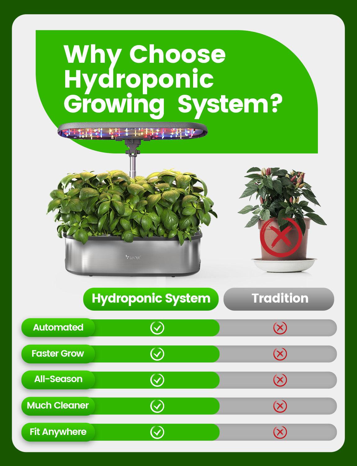 LetPot Senior Hydroponics why choose letpot
