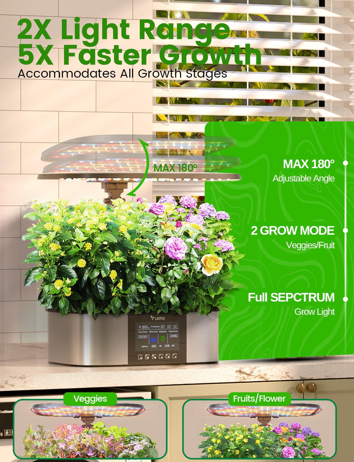 LetPot max hydroponics light range and gaster growth