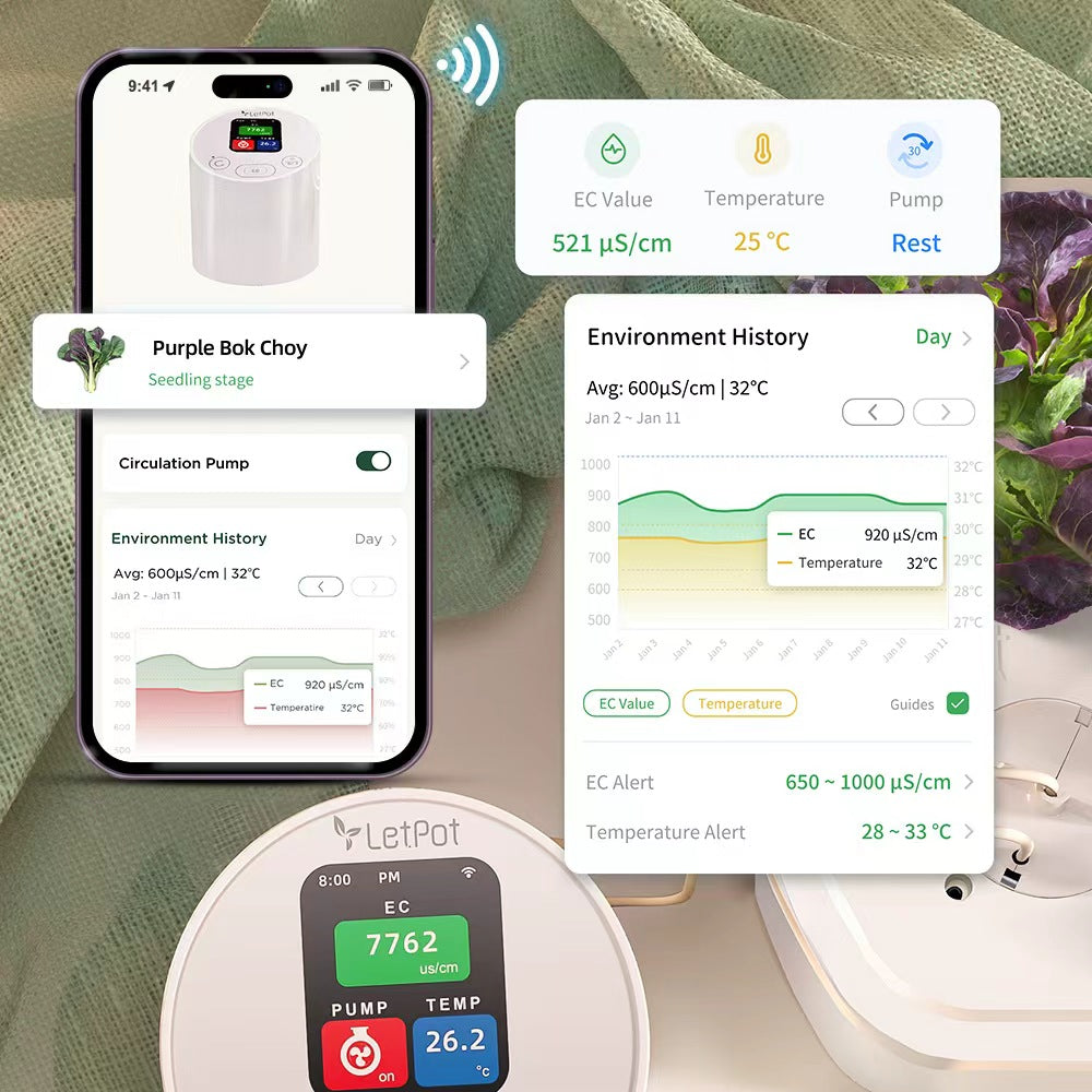 LetPot EC Meter Real-time reading
