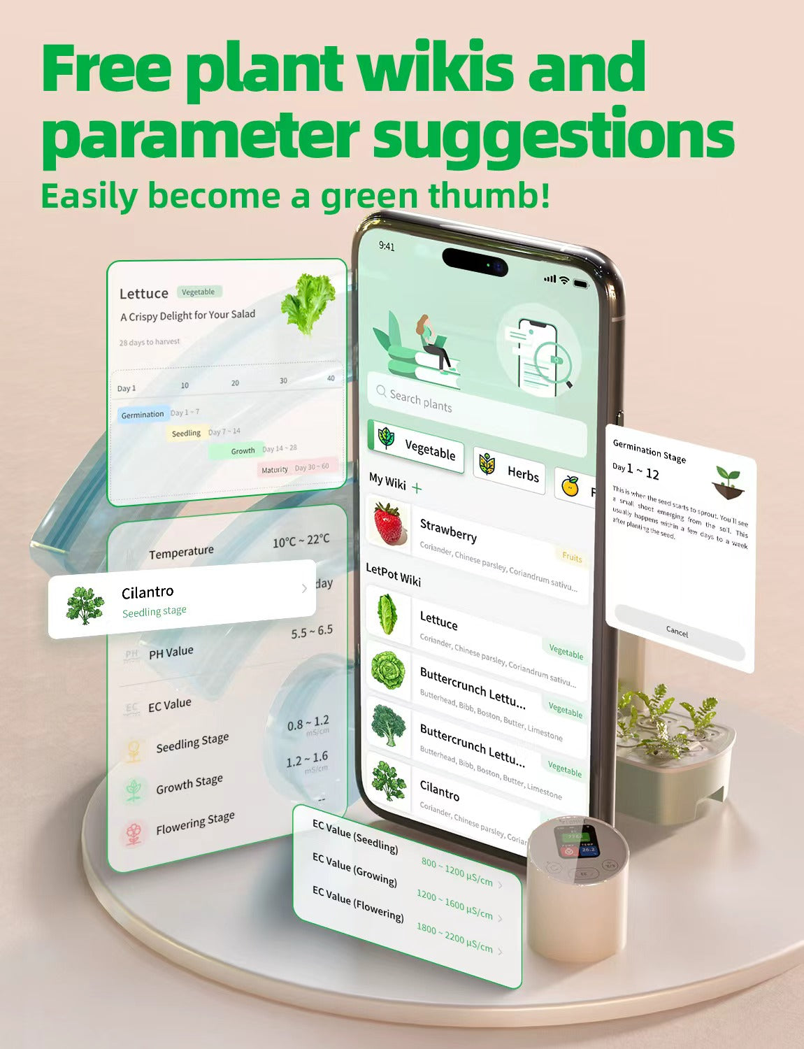Smart Temperature & EC Meter for Hydroponic Indoor Garden