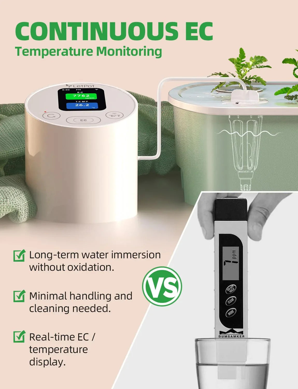 Smart Temperature & EC Meter for Hydroponic Indoor Garden