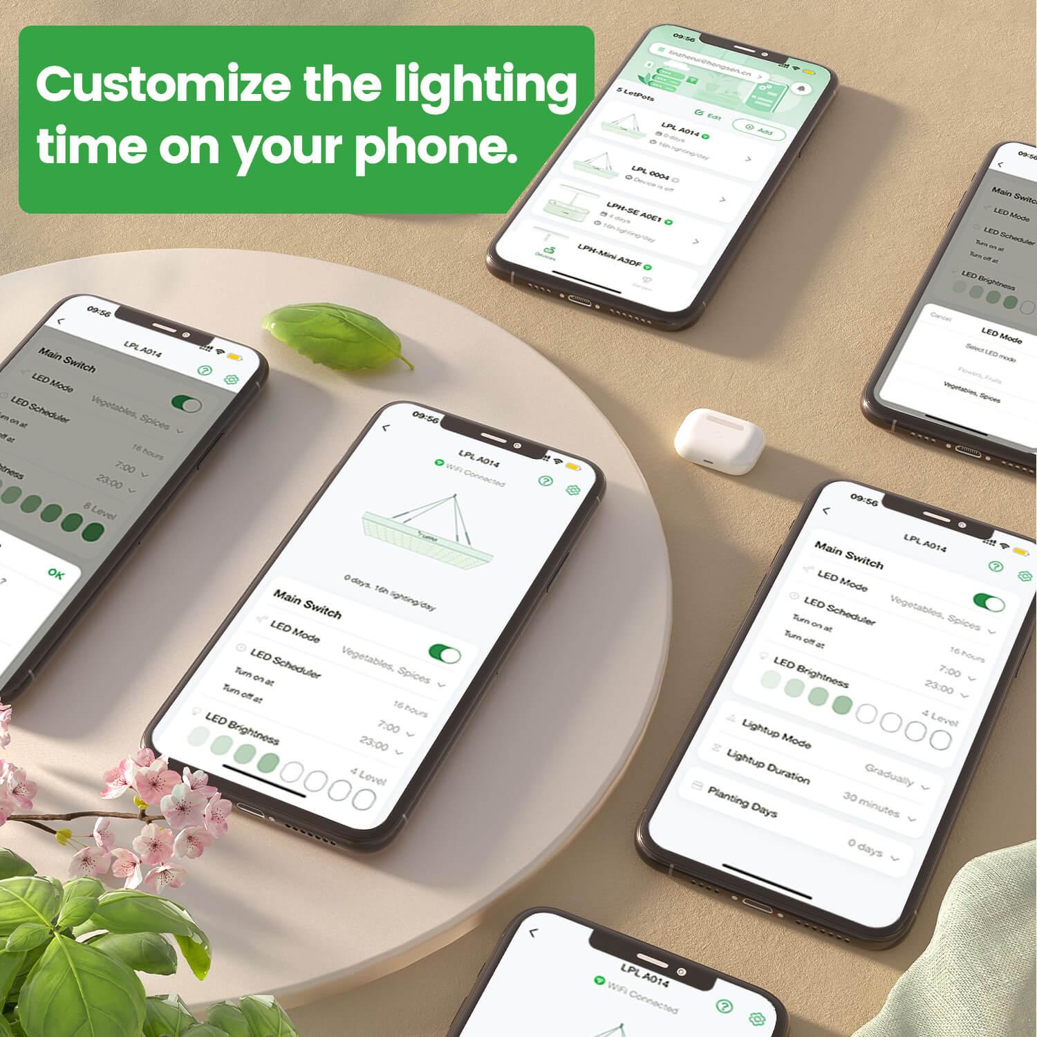 grow lights for indoor plants