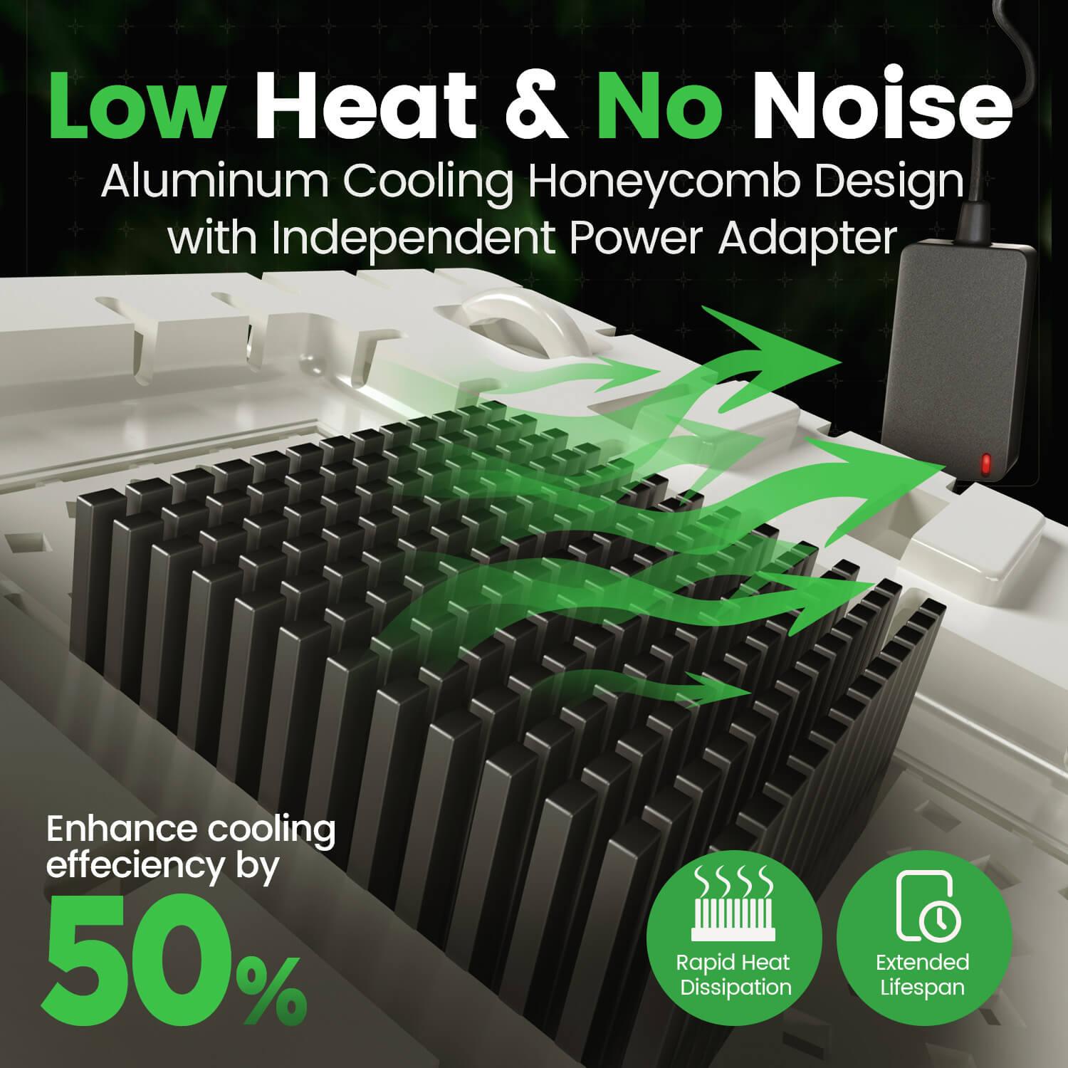 Indoor grow light cooling honeycomb design with aluminum heat sink, rapid heat dissipation