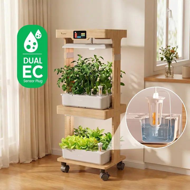 Independent EC monitoring
