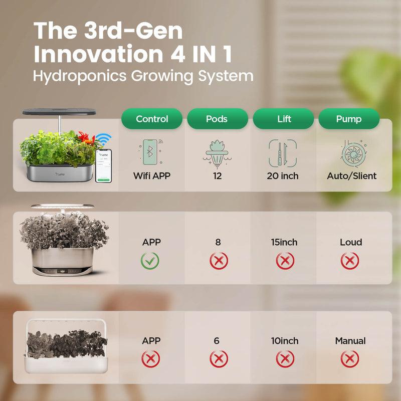 Senior Hydroponics Growing  System, 12 Pods Smart Garden with App Control