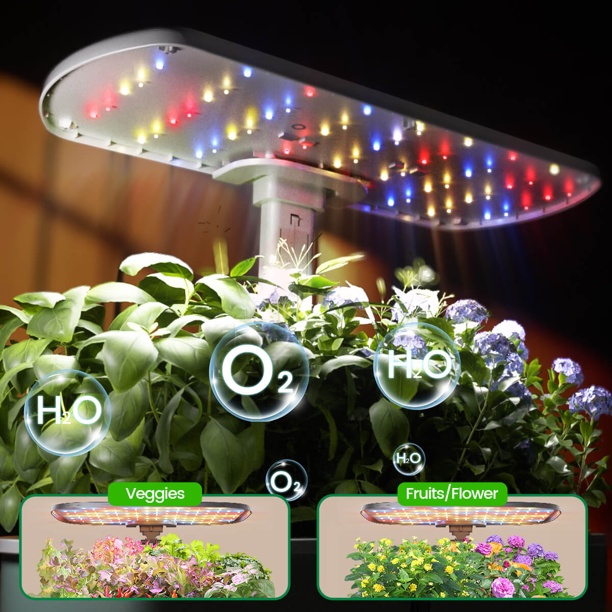 2_growing_mode of led lights