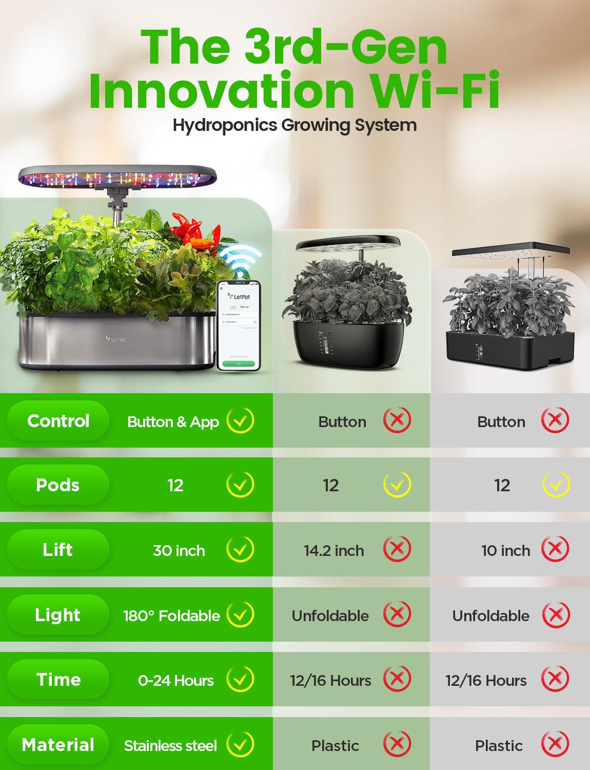 12 pot for plants LetPot Senior Hydroponic Growing System, 12-Pod Hydroponic grow system with app control