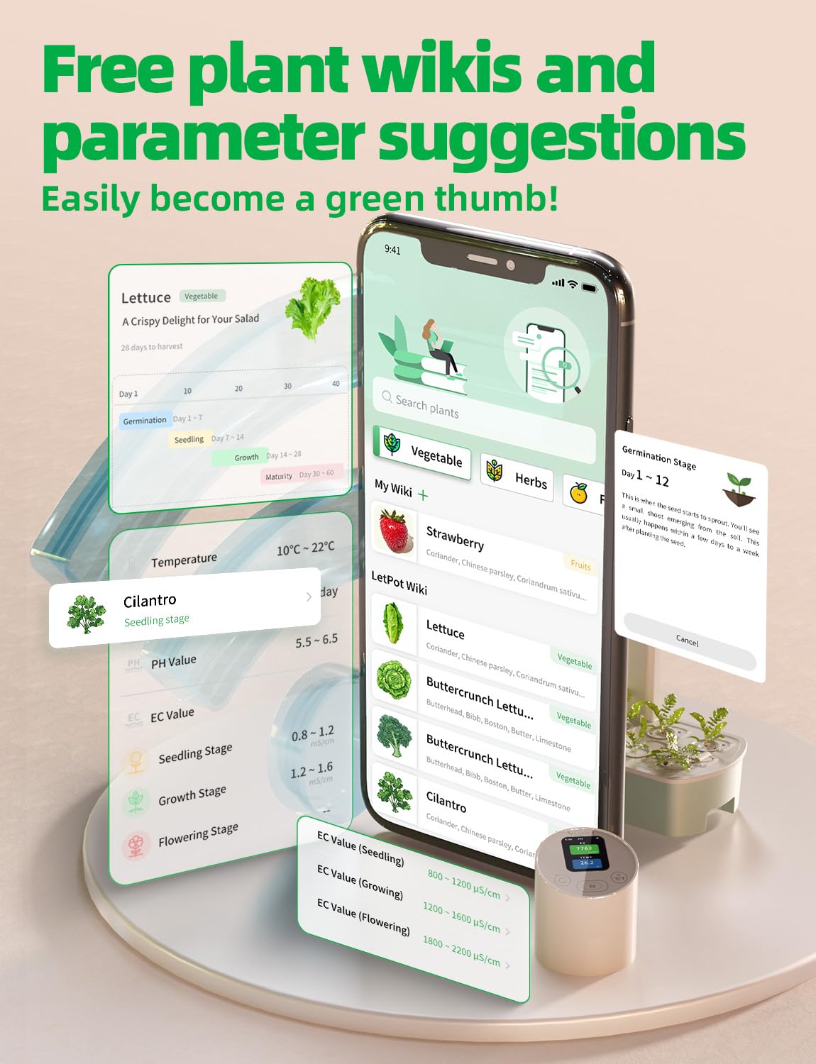 Smart Temperature & EC Meter for Hydroponic Indoor Garden