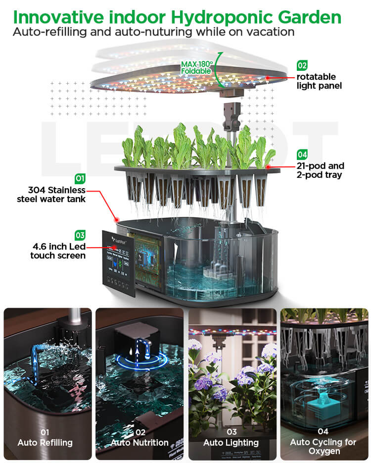 LetPot Max hydroponics new version with upgraded light panel