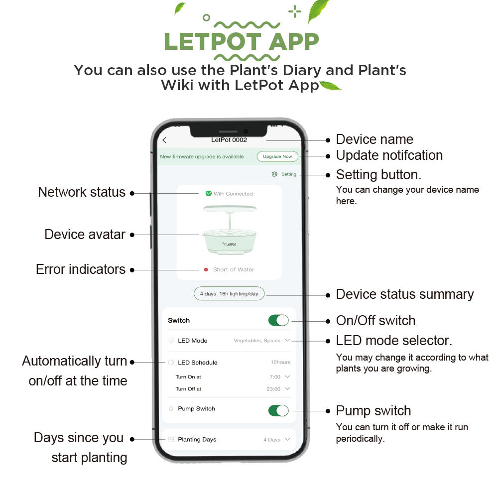 LetPot-indoor-growing-system