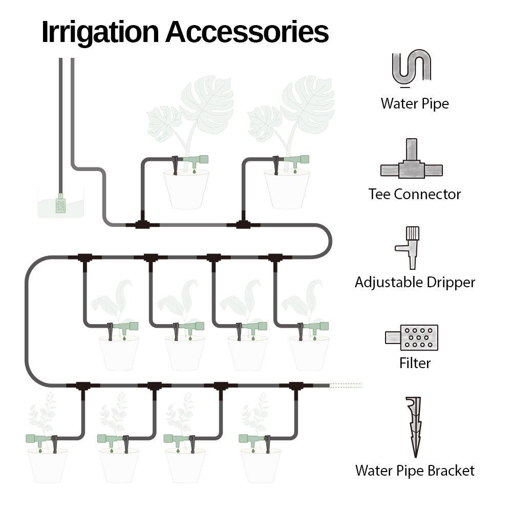 Access-for-smart-drip-irrigation-system 